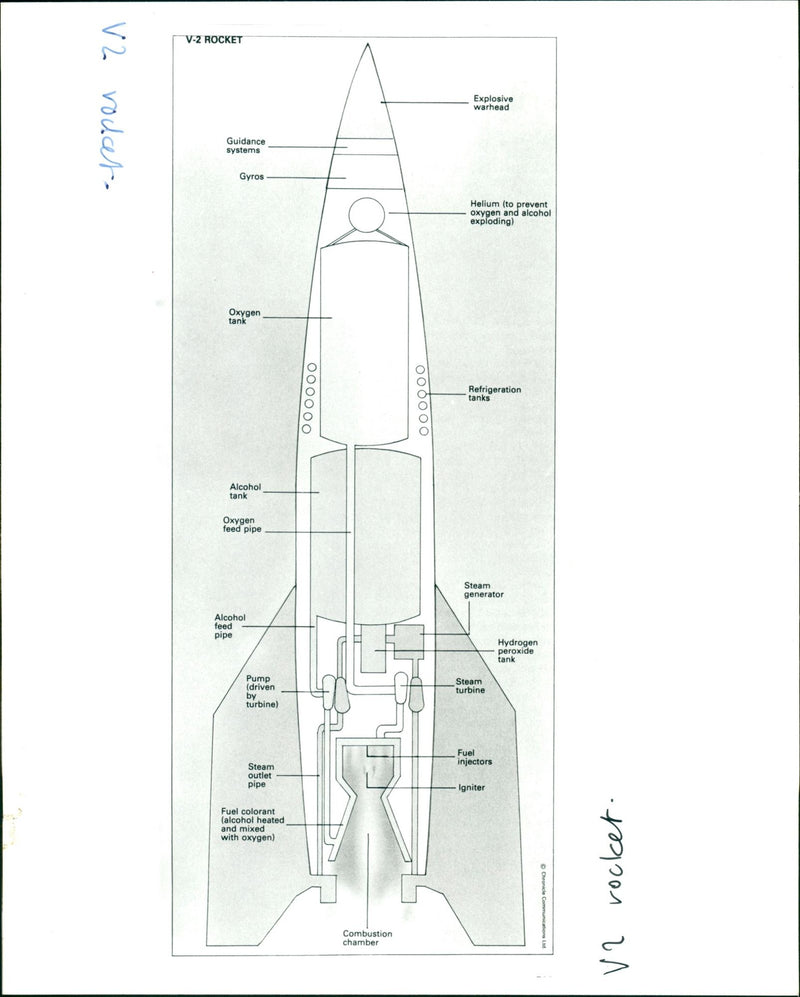 V2 Rocket - Vintage Photograph