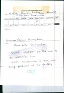 - Vintage Photograph