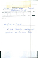 - Vintage Photograph