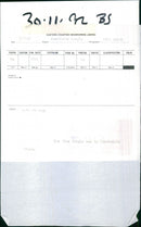 - Vintage Photograph