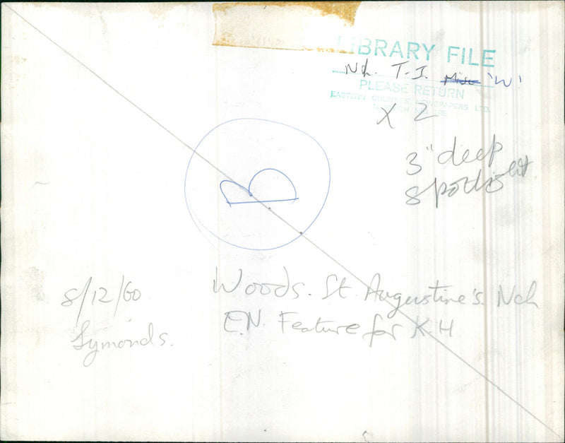 - Vintage Photograph