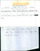 - Vintage Photograph