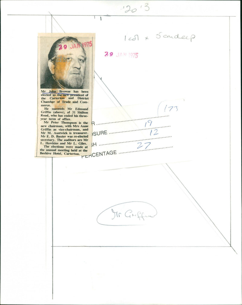 Edmund Griffin - Vintage Photograph