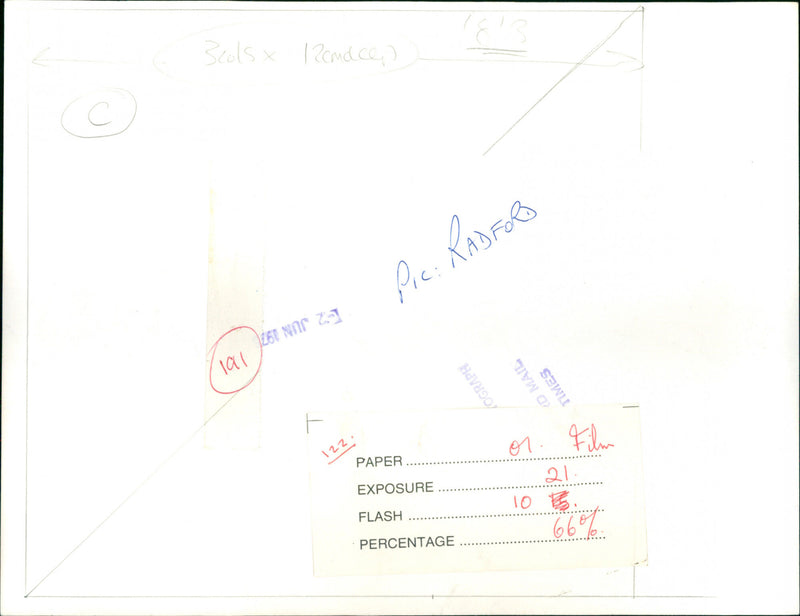 Bay City Rollers - Vintage Photograph