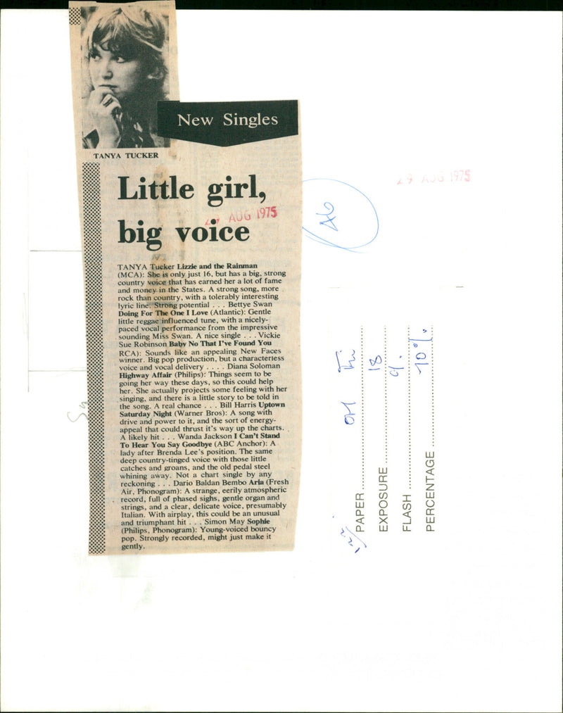 Tanya Tucker - Vintage Photograph