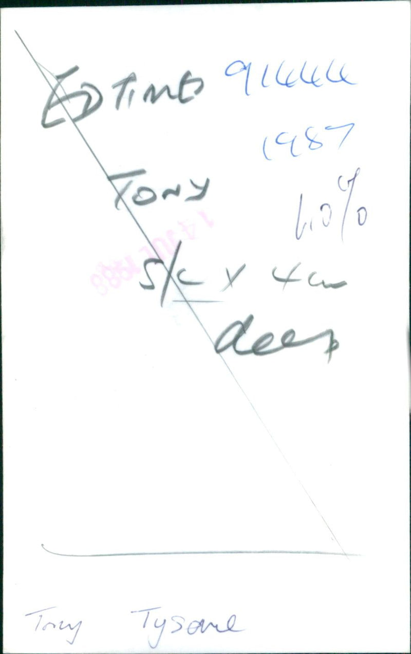 Tony Tysome - Vintage Photograph