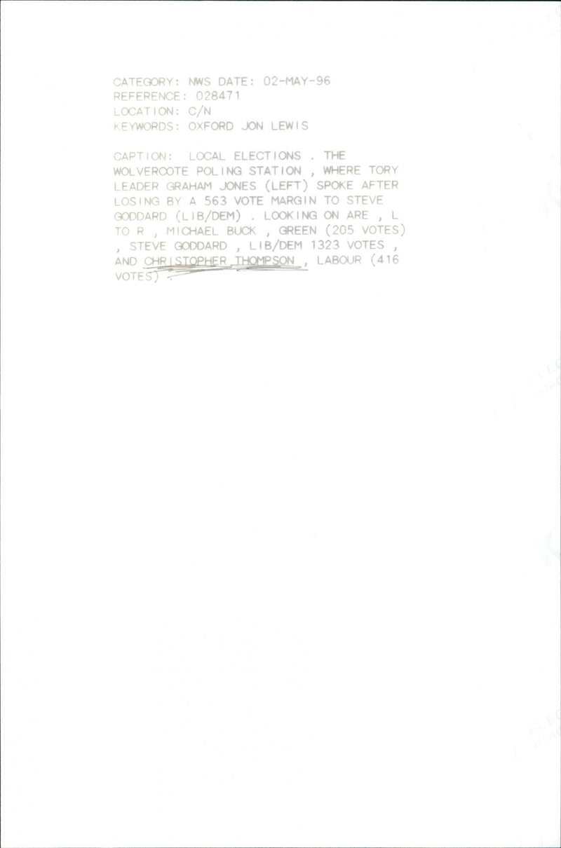 Local Elections - Vintage Photograph