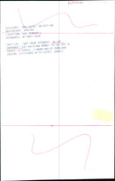 Alice Gardner - Vintage Photograph