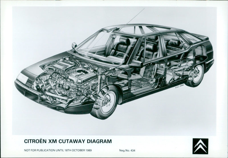 A cutaway diagram of a Citroën XM. - Vintage Photograph