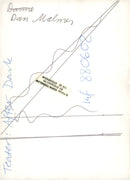 The music group After Dark dressed as Michael Jackson - Vintage Photograph