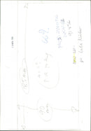 BMW 320i - Vintage Photograph