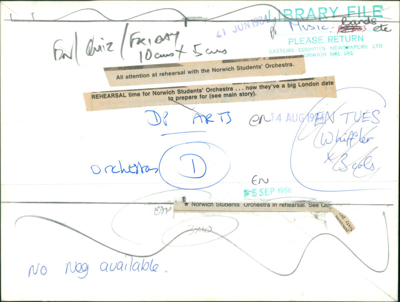 1980 BAND MUSIC - Vintage Photograph