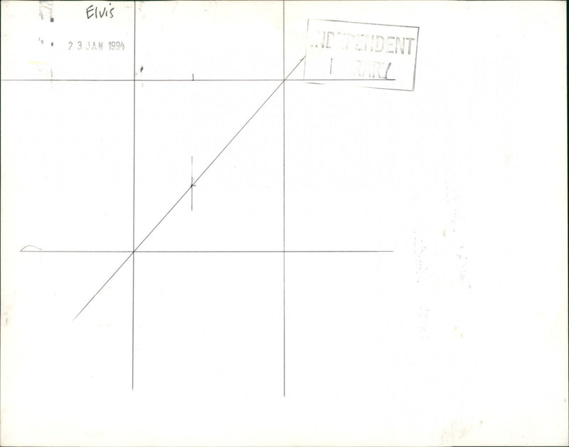 THETARE SI PRESTI ESLEY
Elvis 23 JAN , INECKEN
PRESLEY , ELVIS - Vintage Photograph